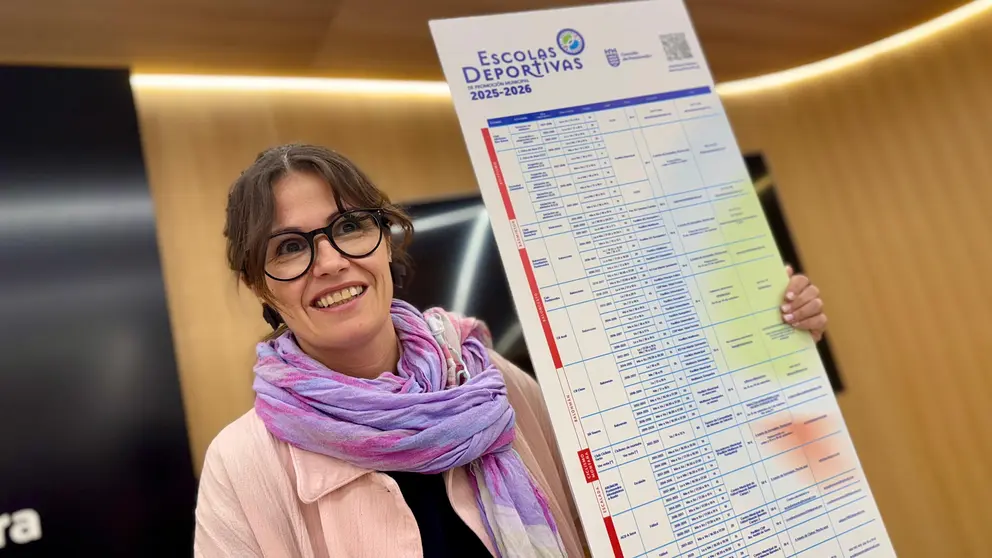 Anabel Gul&iacute;as, Escolas Deportivas