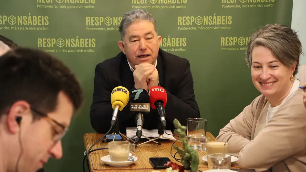 Lores no balance de 2025