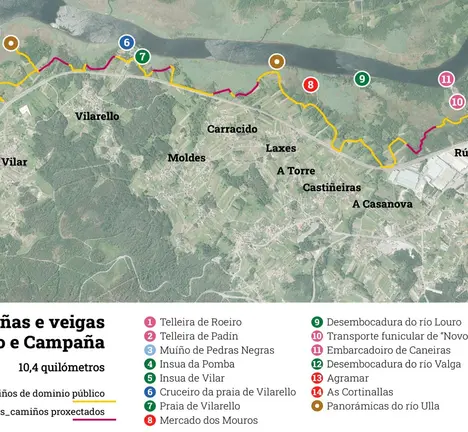 Plano do roteiro