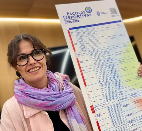 Anabel Gul&iacute;as, Escolas Deportivas