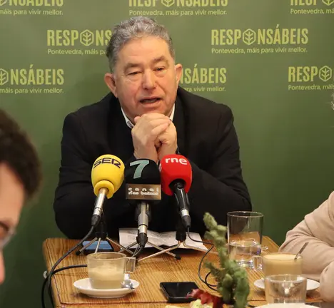 Lores no balance de 2025