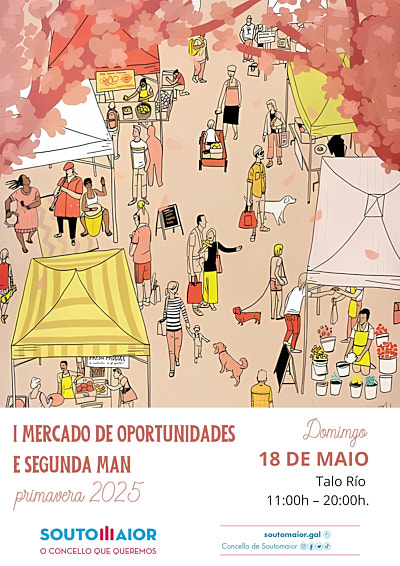 I MERCADO DE OPORTUNIDADES