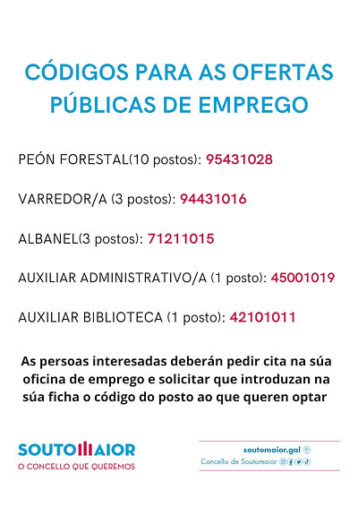 CÓDIGOS PARA AS OFERTAS PÚBLICAS DE EMPREGO