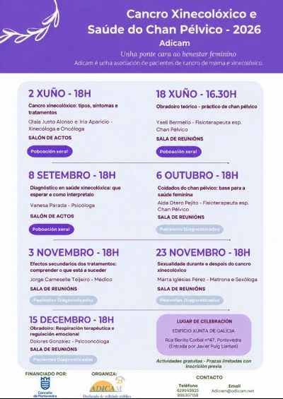 Programa Cancer xinecolóxico e chan pélvico 